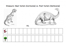 Preschool Learning: Carnivore vs. Herbivore Dinosaurs - Our Potluck Family