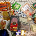Healthy Grocery Shopping on a Budget